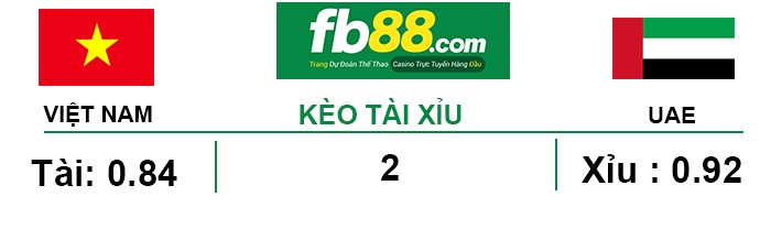 fb88-Phân tích kèo tài xỉu Việt Nam vs UAE