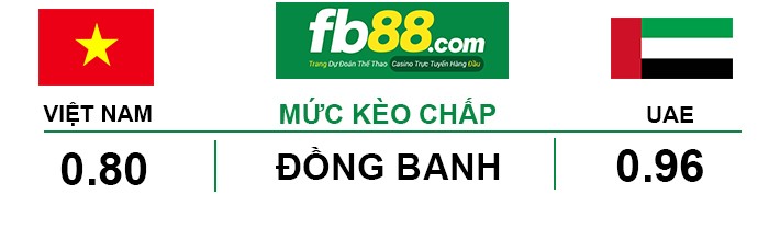 fb88- tỷ lệ kèo chấp Việt Nam vs UAE World Cup 2022